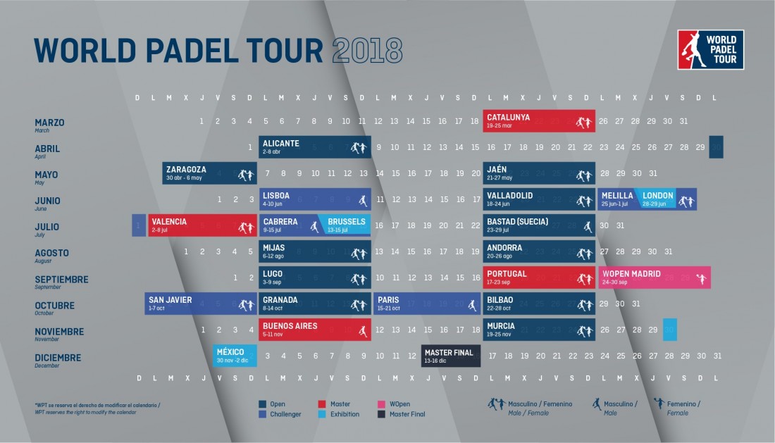 Calendario World Padel Tour 2018