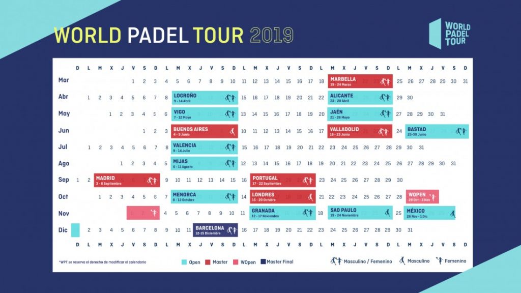 Calendario WPT 2019