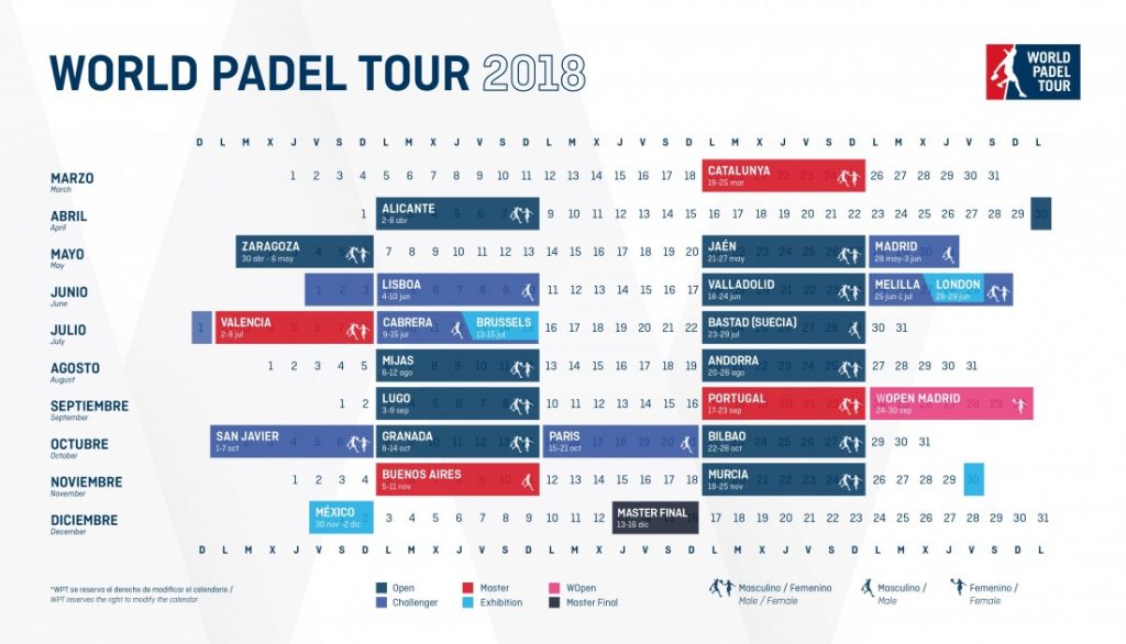 Calendario World Padel Tour 2018